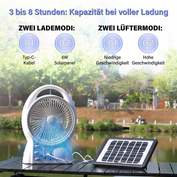 Mini Solarventilator mit LED Lichtern image number 4