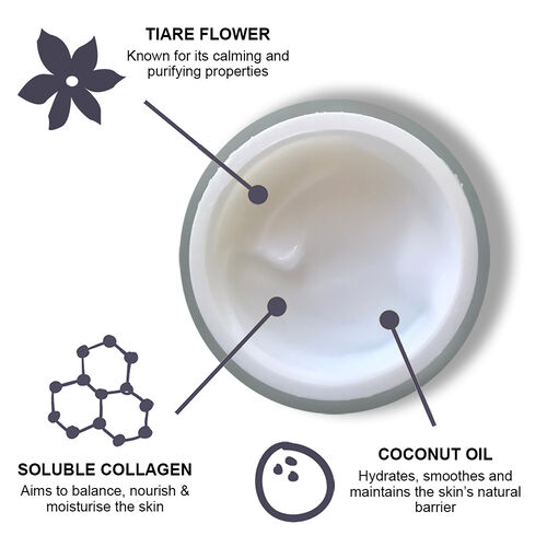 Doctors Formula: Anti-Ageing Restoring Night Moisturiser, 50ml image number 1