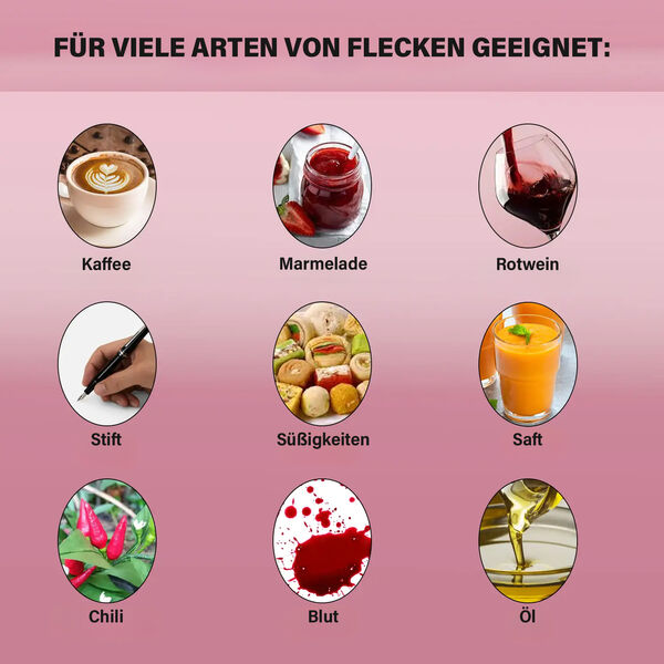 HOMESMART - Ultraschall Reinigungsstift, Gold image number 5