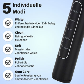 2er-Set Mundreinigung, Zahnb&uuml;rste und Mundsp&uuml;lung, schwarz