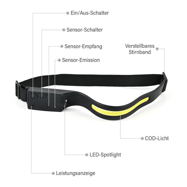 LED Stirnlampe mit Bewegungssensor image number 5