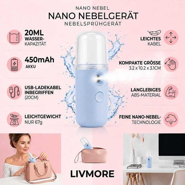 LIVMORE Mini-Nano-Feuchtigkeitsspray, wiederaufladbar, 20ml, Blau image number 3