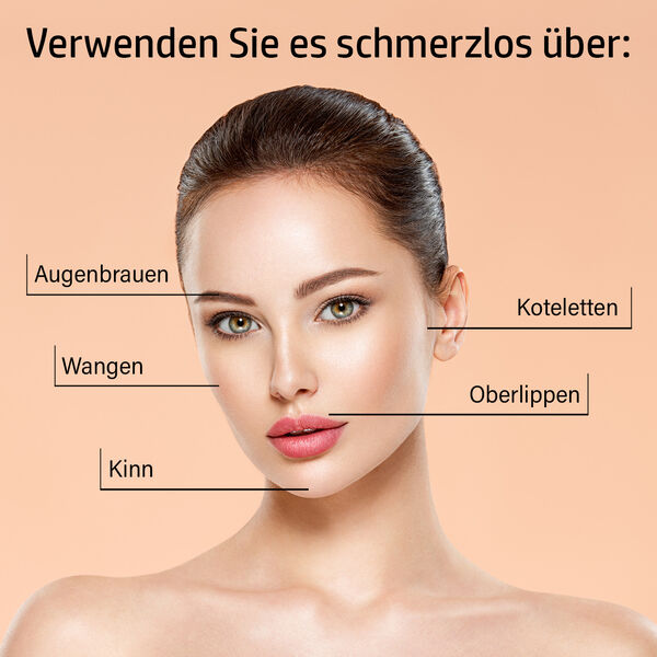 Mini Sonic Gesichtshaarentferner, 12 Klingen, weiß image number 5