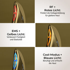 Beautech Multifunktionales Beauty-Gerät mit Lichttherapie, USB, 13,3×7,5×3,5 cm, Weiß