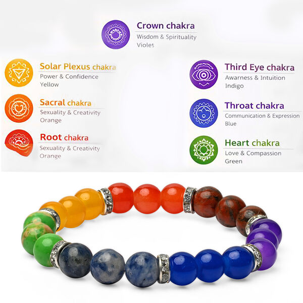 2er-Set - LIVMORE Kupfer-Trinkflasche mit 7-Chakra-Gravur (ca. 900 ml) und Armband mit Chakra-Perlen aus Edelsteinen image number 7