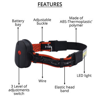 Ultraflacher LED-Scheinwerfer mit 3 Einstellstufen, 3xAAA-Batterien (nicht inkl.)