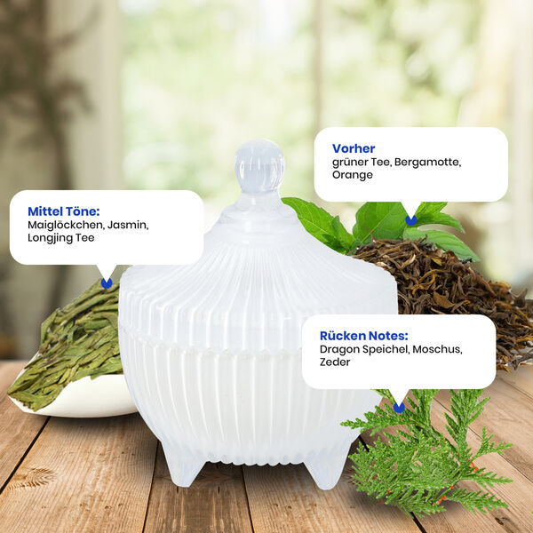 The 5th Season - Duftkerze mit Edelsteinen im Glasgefäß und Geschenkbox, Sojawachs und grüner Aventurin, Weiß image number 4