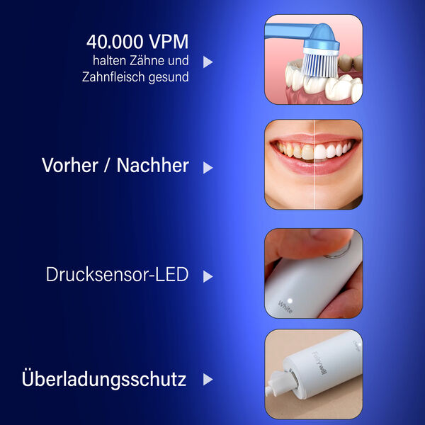 Fairywill- Elektrische Zahnbürste mit 8 Bürstenköpfen image number 4