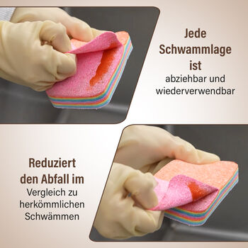 HOMESMART 4er-Set Regenbogen- Mehrschicht-Putzlappen