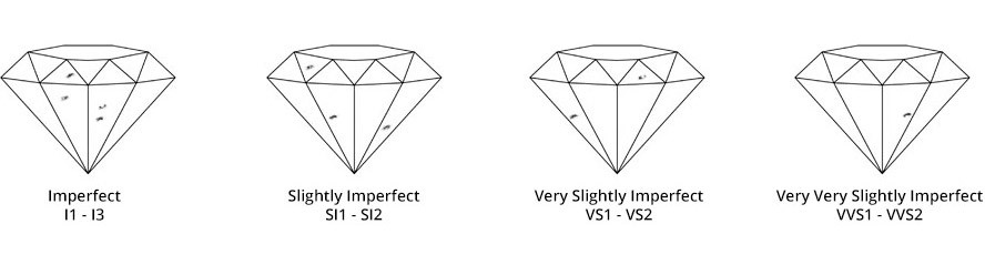 diamonds