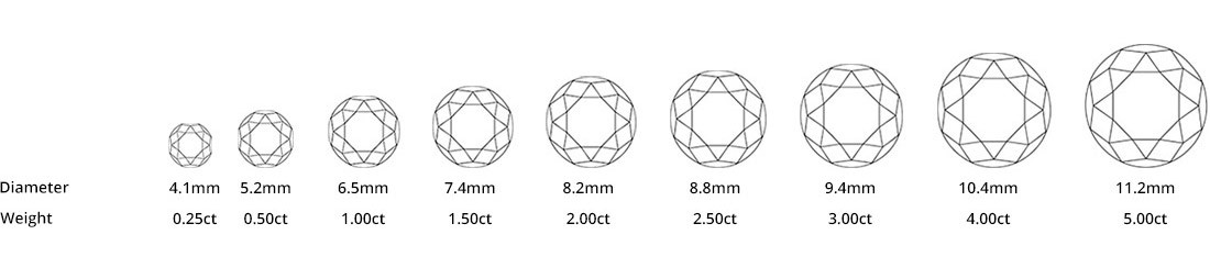 diamonds