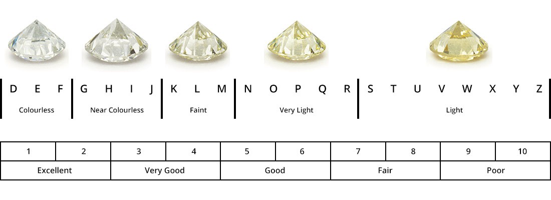 diamonds